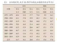 温州市鼓杰网络科技有限公司