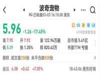 温州市鼓杰网络科技有限公司