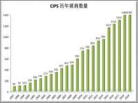 温州市鼓杰网络科技有限公司