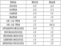 温州市鼓杰网络科技有限公司
