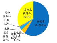 温州市鼓杰网络科技有限公司