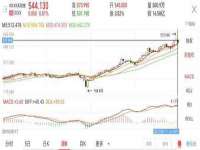 温州市鼓杰网络科技有限公司