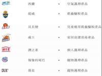温州市鼓杰网络科技有限公司