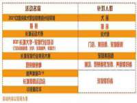 温州市鼓杰网络科技有限公司