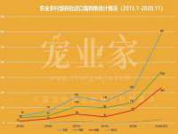 温州市鼓杰网络科技有限公司