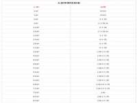 温州市鼓杰网络科技有限公司