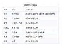 温州市鼓杰网络科技有限公司